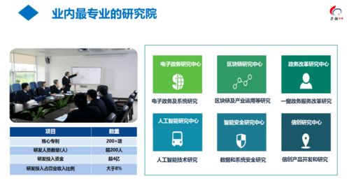新時(shí)代的啟航 2020年第三屆中國(guó)政務(wù)服務(wù)十人談研討會(huì)回顧與展望——高鳳安談新一代政務(wù)服務(wù)技術(shù)實(shí)踐與信息技術(shù)咨詢服務(wù)的融合創(chuàng)新
